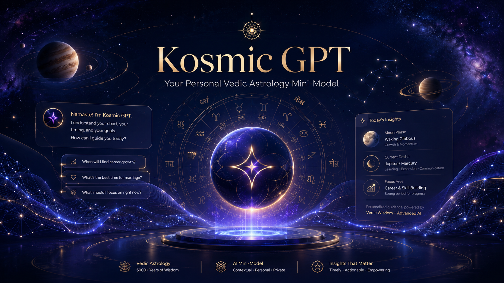 Kosmic GPT — Your Personal Vedic Astrology Mini-Model